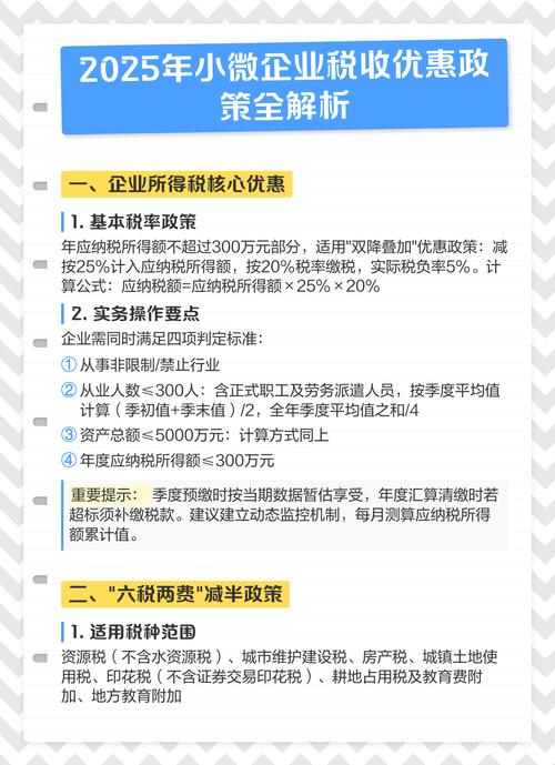 2025企业所得税优惠政策