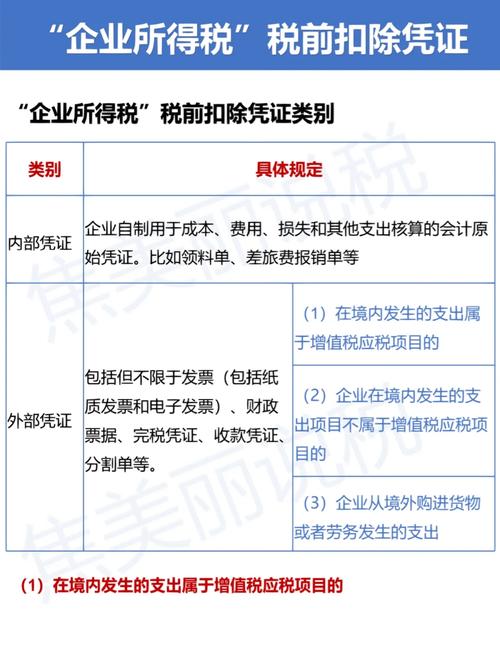 《企业所得税税前扣除办法》