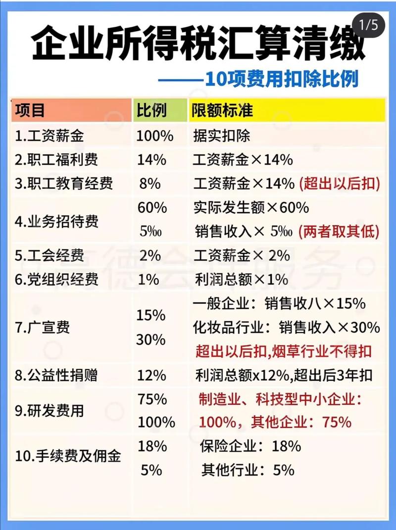 企业所得税是按季度还是按年