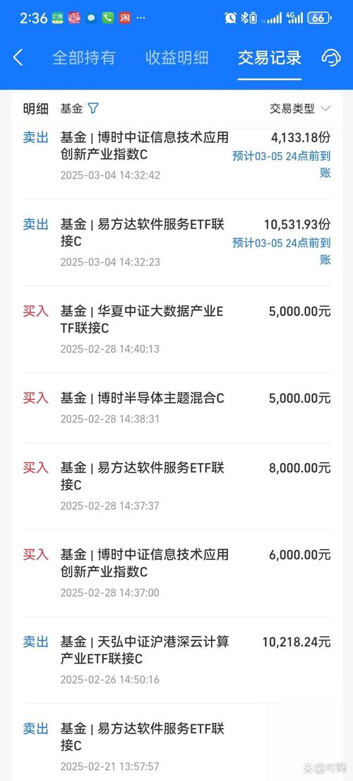 160624鹏华领先基金净值