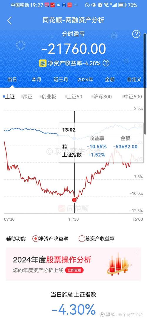 大成财富管理2025基金净值