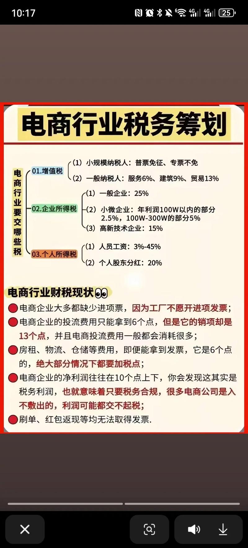 2025年供热企业增值税