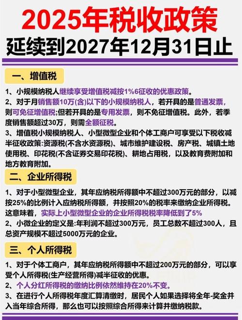 2025年供热企业增值税