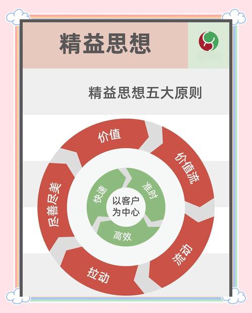 精益生产的准时化jit是什么