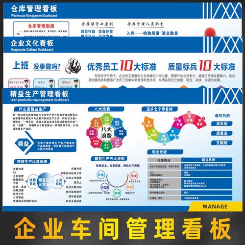 生产现场6S及TPM管理心得