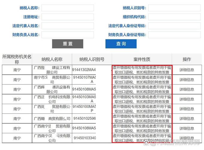 企业重大税收违法案件查询
