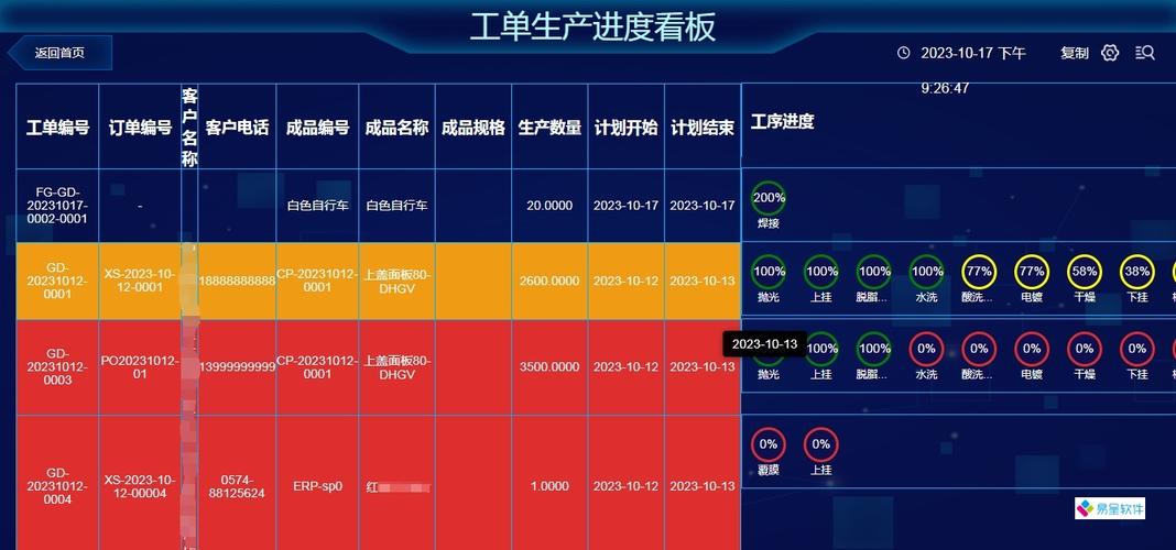 jit生产中每道工序间的看板