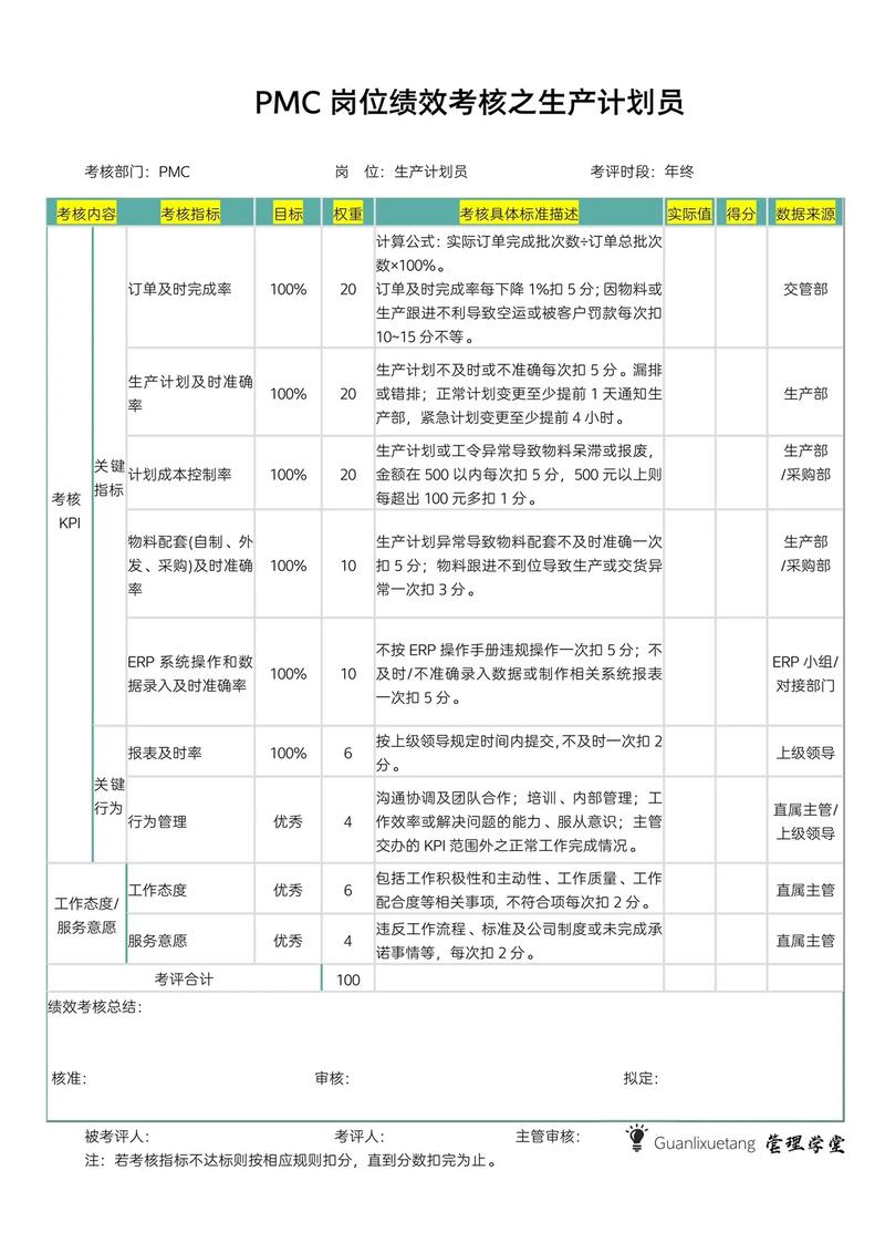 PMC如何提升生产计划达成率