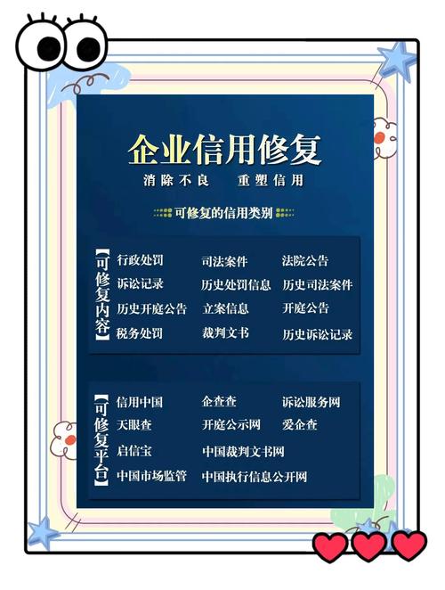 破产重整企业纳税信用修复