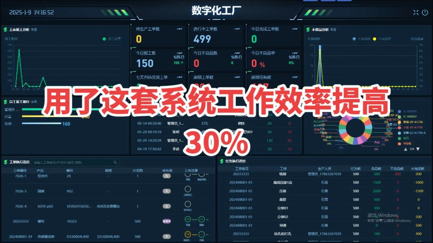 PMC生产计划与物料控制软件