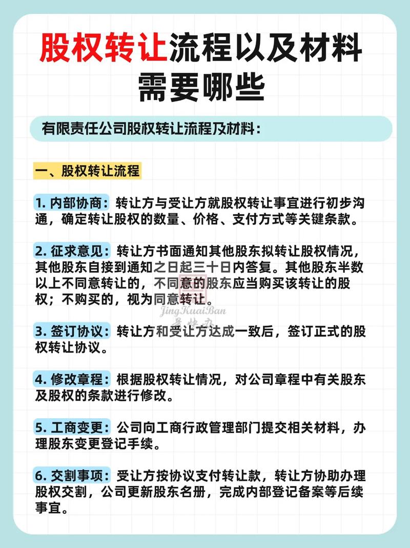 企业转让股权收入确认时间