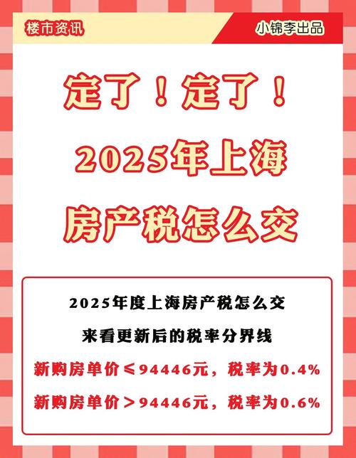 房地产企业企业所得税政策