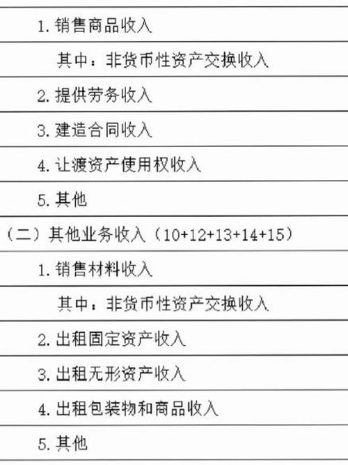 企业所得税年度汇算清缴表