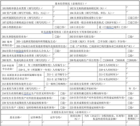 外贸企业增值税申报表填写