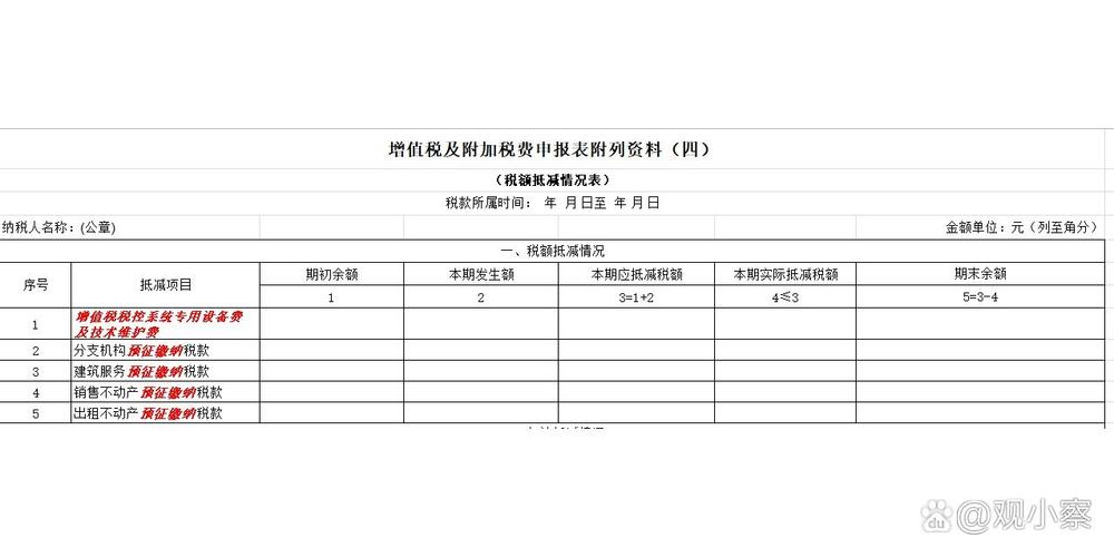 外贸企业增值税申报表填写