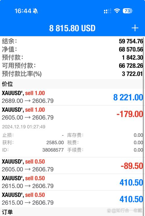 新华钻石基金净值519093