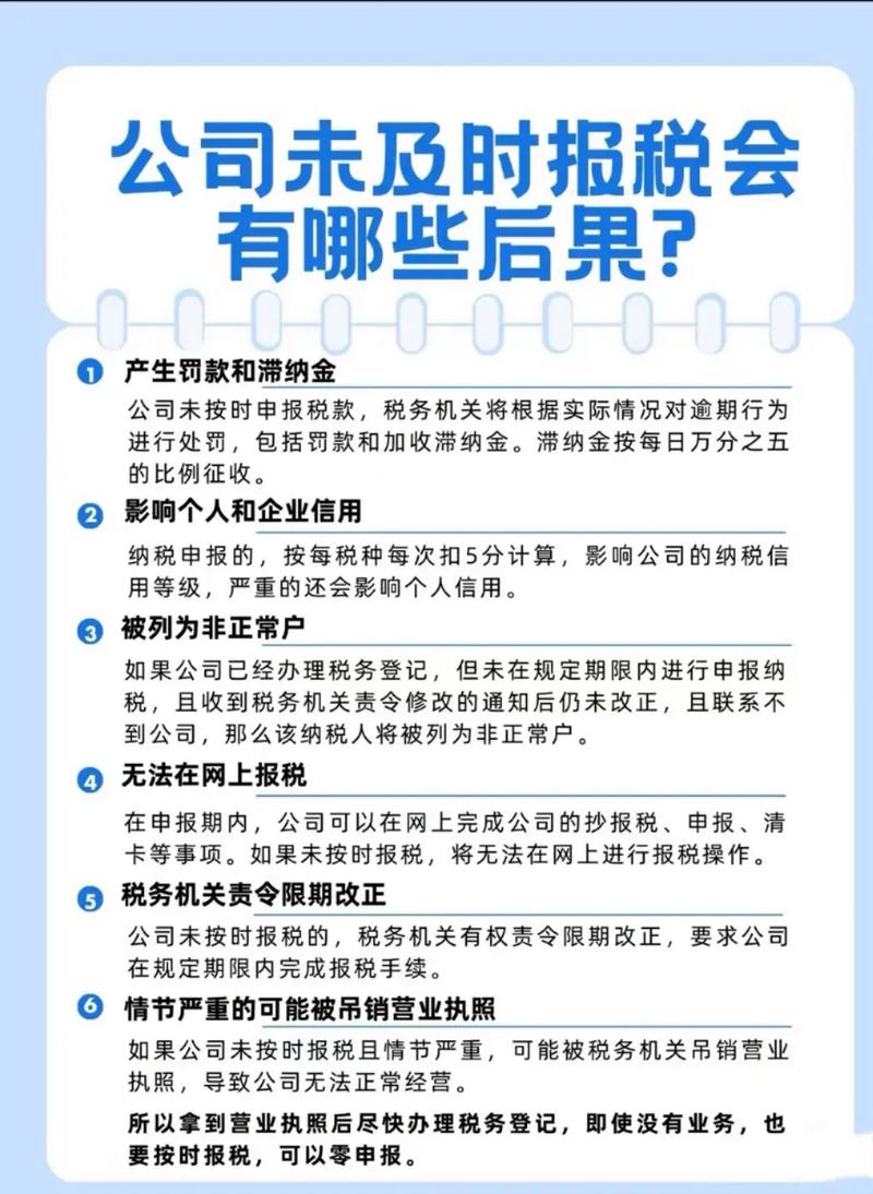 企业所得税管理存在的问题