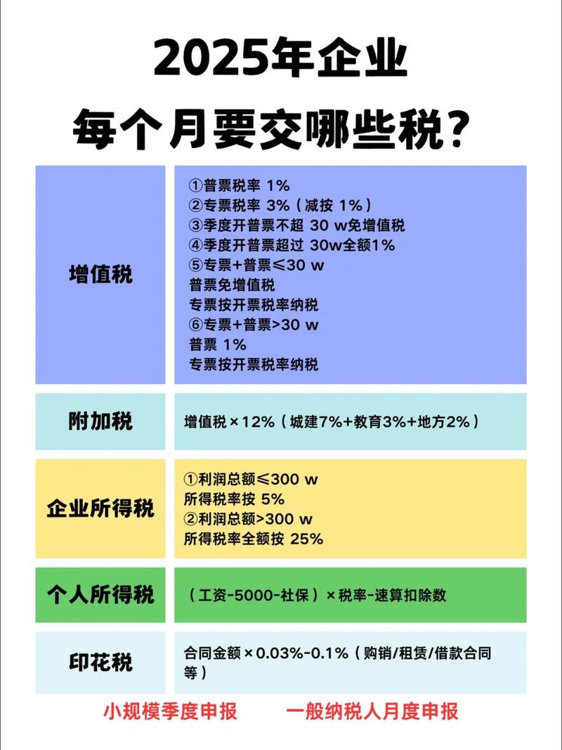 企业政策性搬迁企业所得税