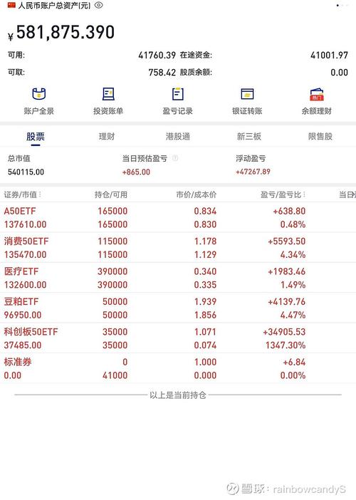 001300基金净值查询今天