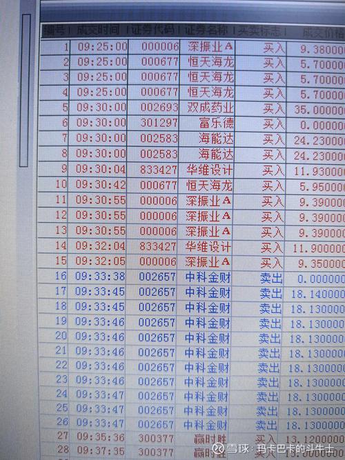 000117基金净值查询今天
