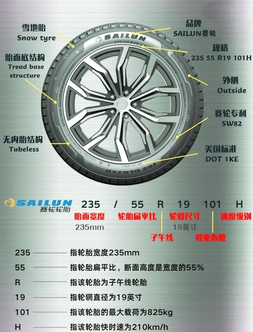 汽车生产TPM包括哪四根柱子