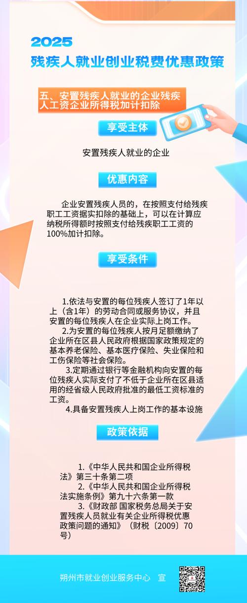 残疾人企业所得税优惠政策