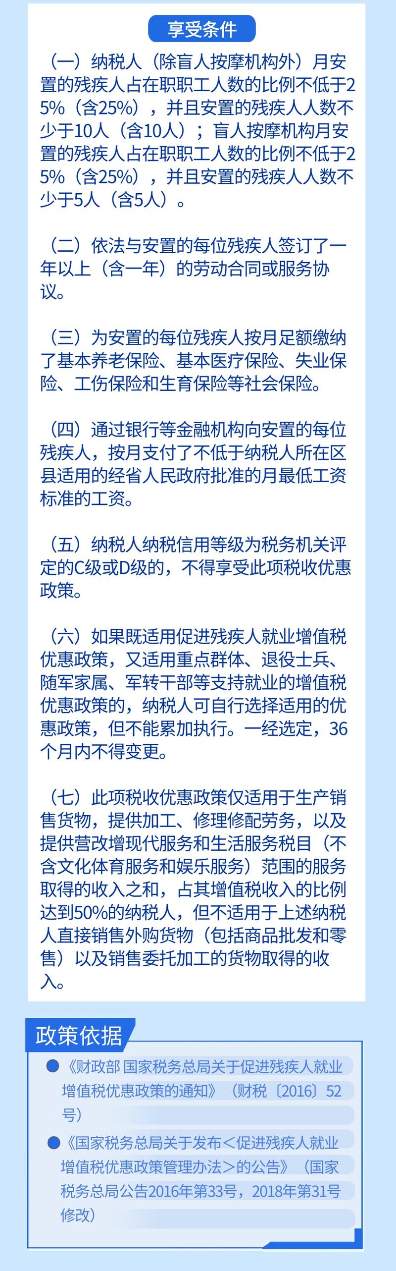 残疾人企业所得税优惠政策