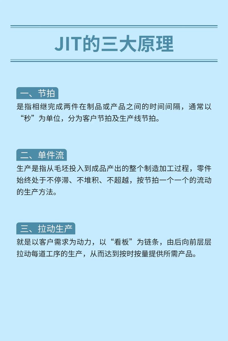 jit生产怎样有助于杜绝浪费