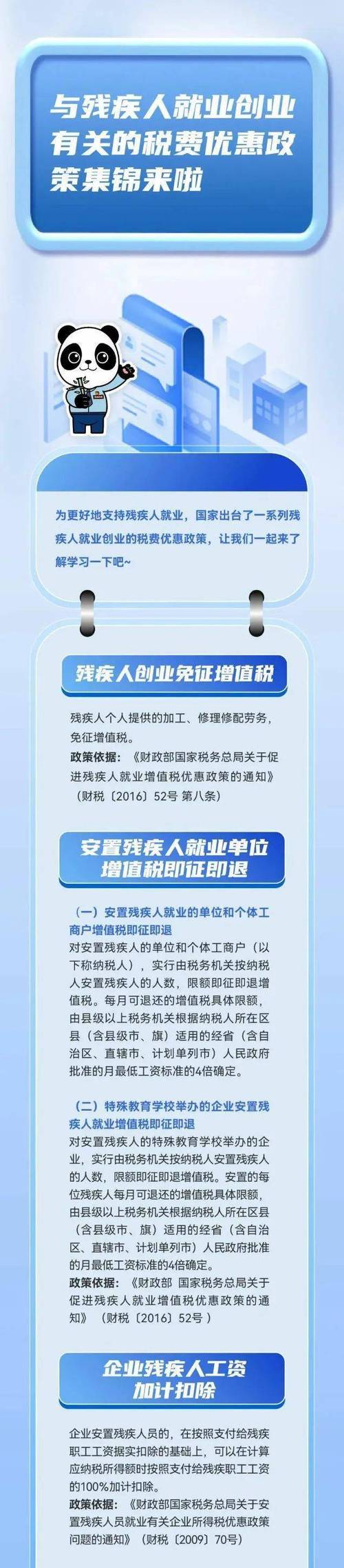 企业聘用残疾人有什么优惠