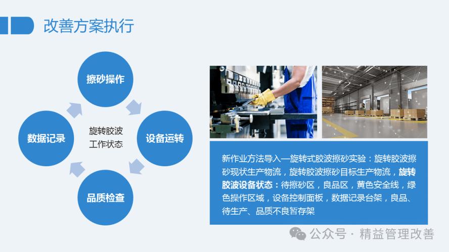 jit生产方式对什么进行改善