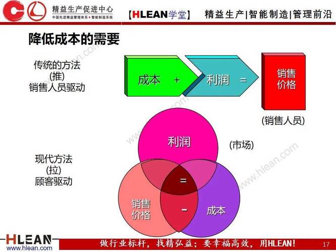 jit是按照什么方式组织生产