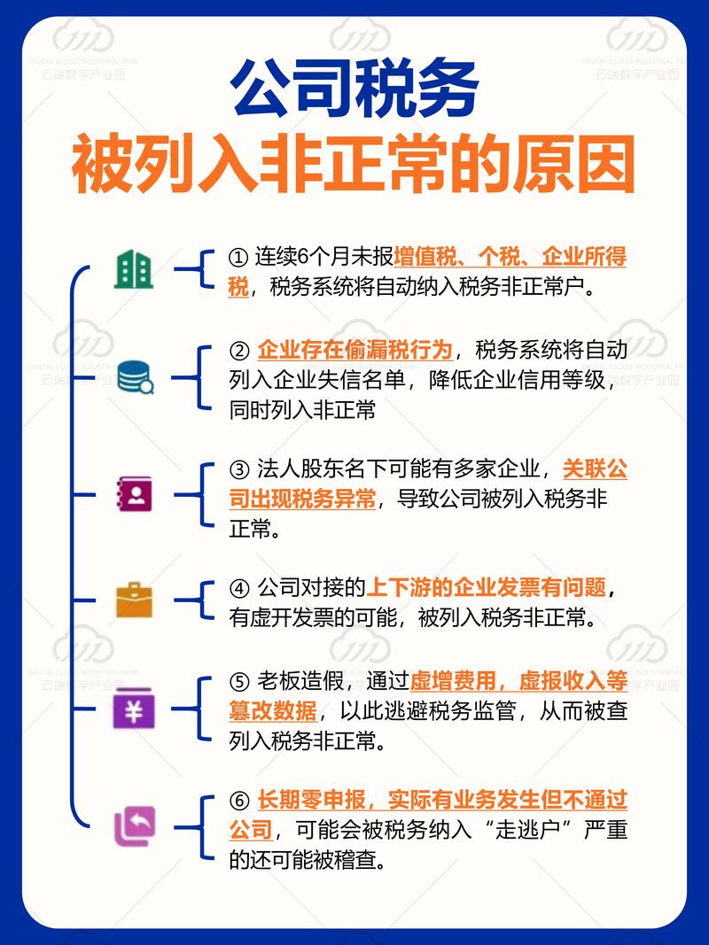 企业所得税的纳税人不包括