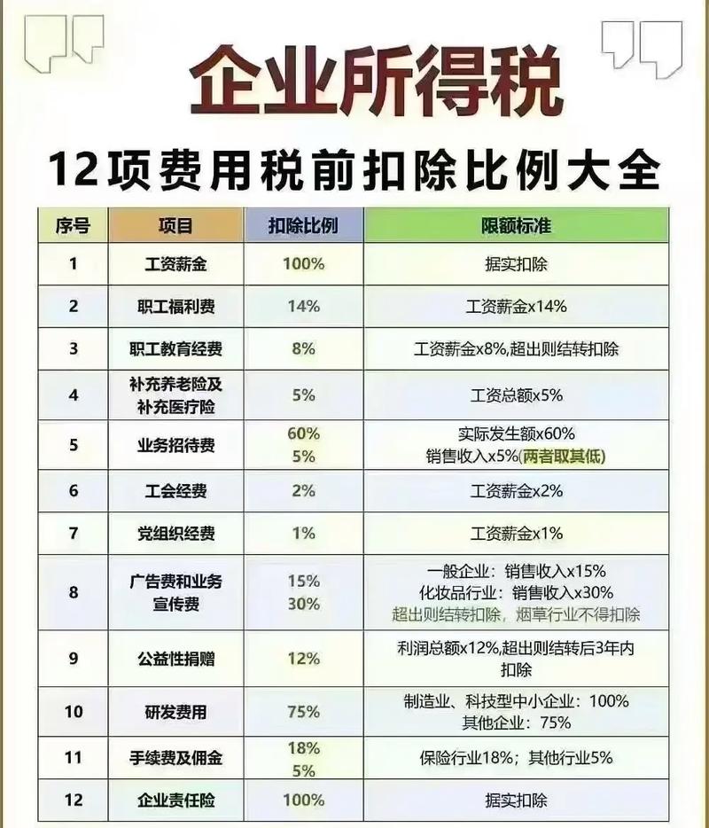 企业所得税的纳税人不包括