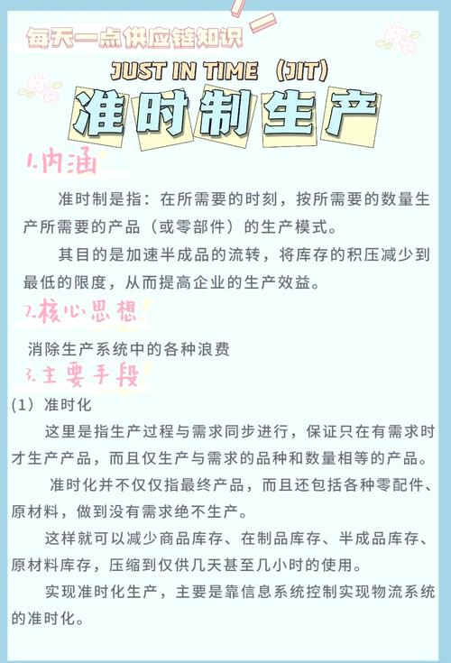 简述jit生产控制的主要内容