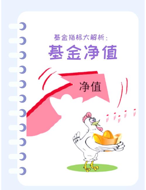 001150基金净值查询今天