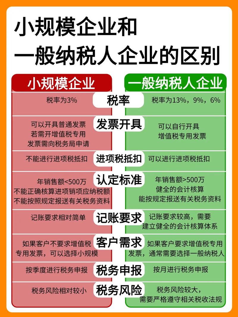 企业所得税是国税还是地税