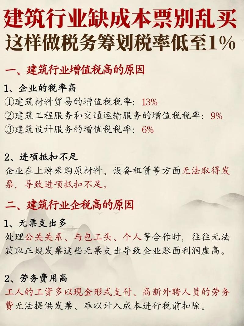 跨地区经营建筑企业所得税