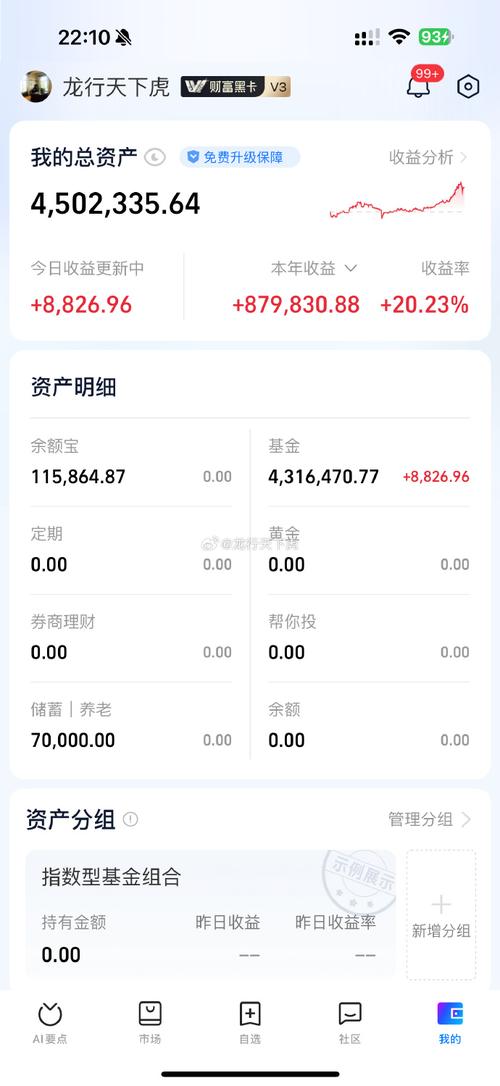 590008今天基金净值历史