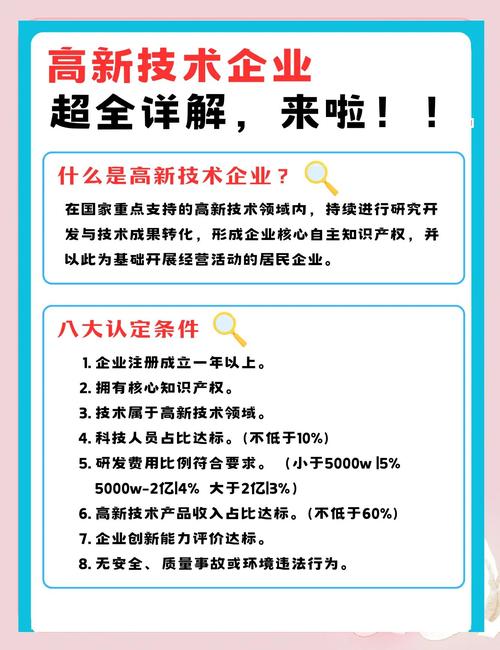 国家高新企业认定管理办法