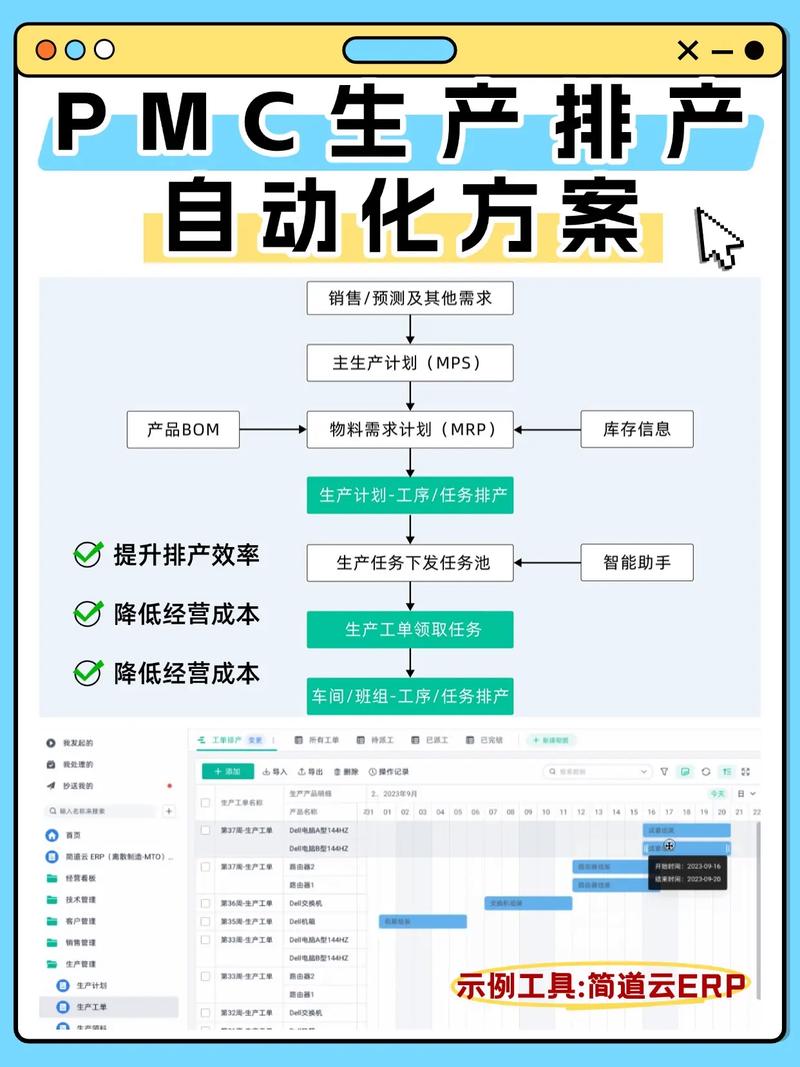 PMC如何分配共用料满足生产
