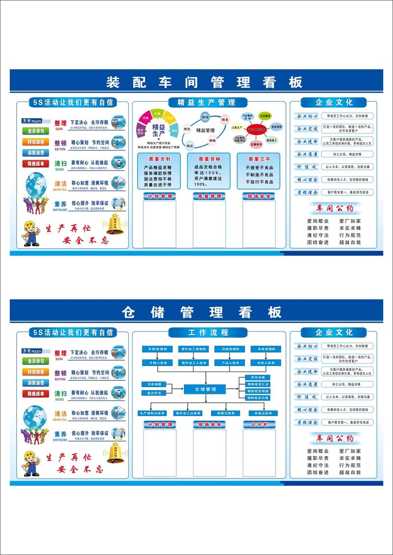 运行JIT看板的生产策略通知