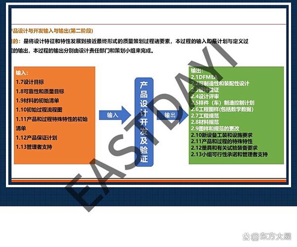 运行JIT看板的生产策略通知