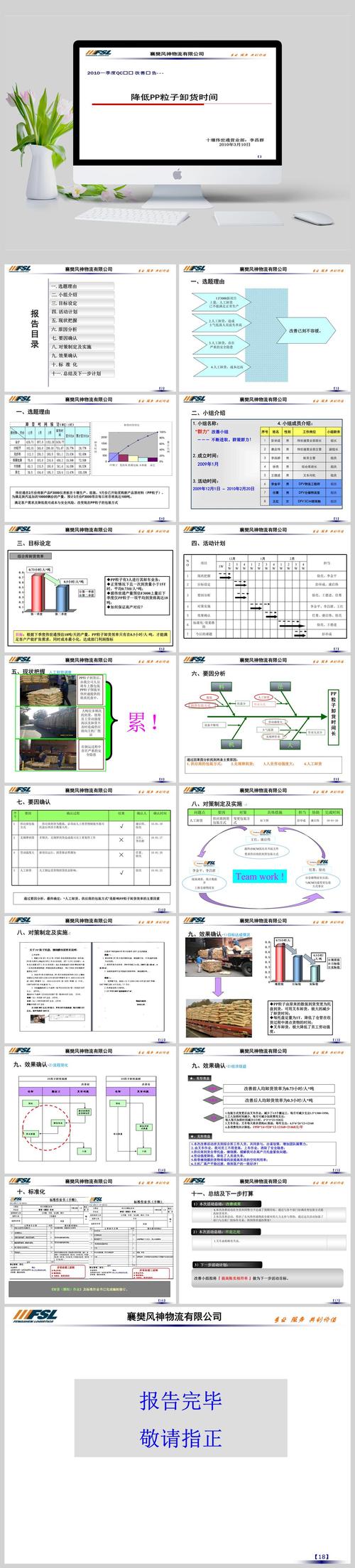 生产管理qcc活动案例ppt