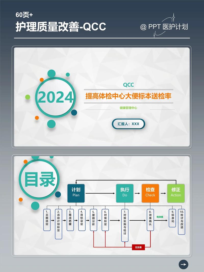 生产管理qcc活动案例ppt
