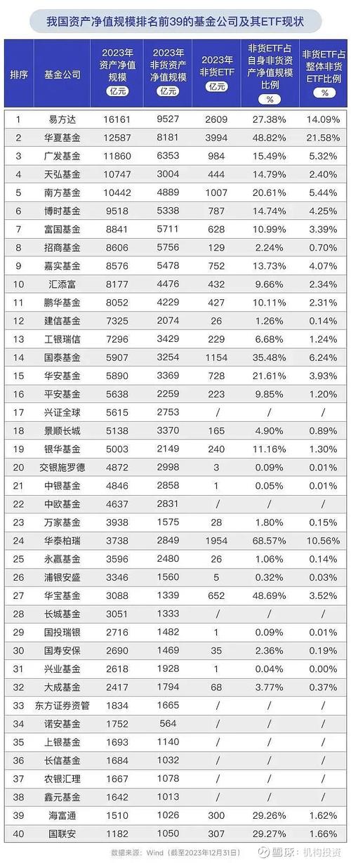 广发001763基金最新净值