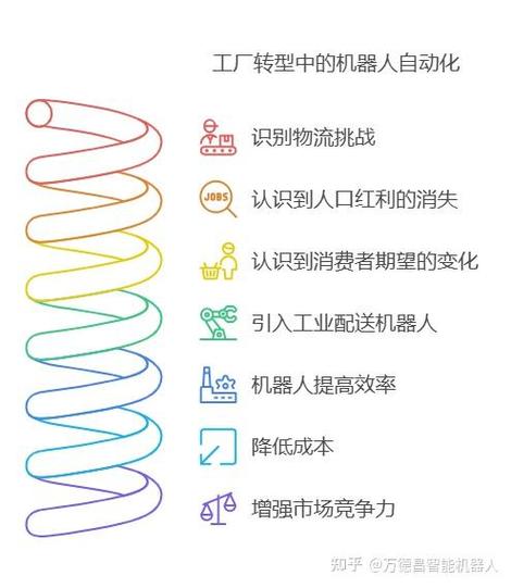 jit拉式生产与推式生产区别