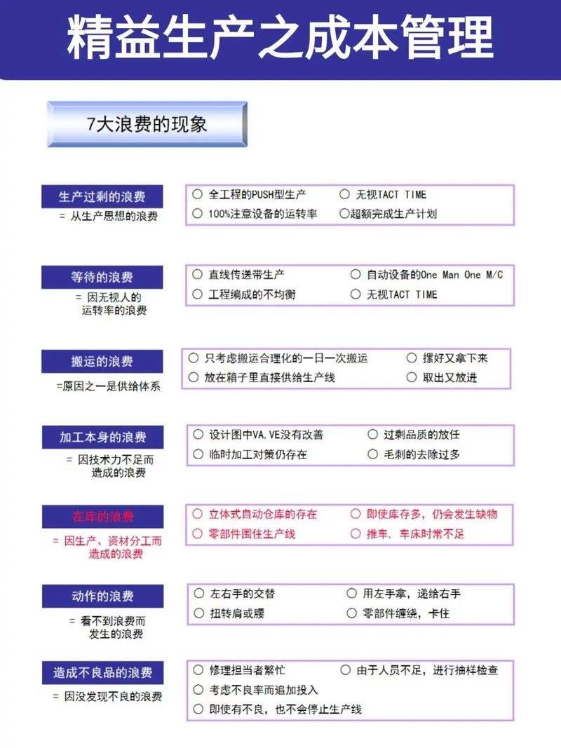 精益生产之jit管理实战答案