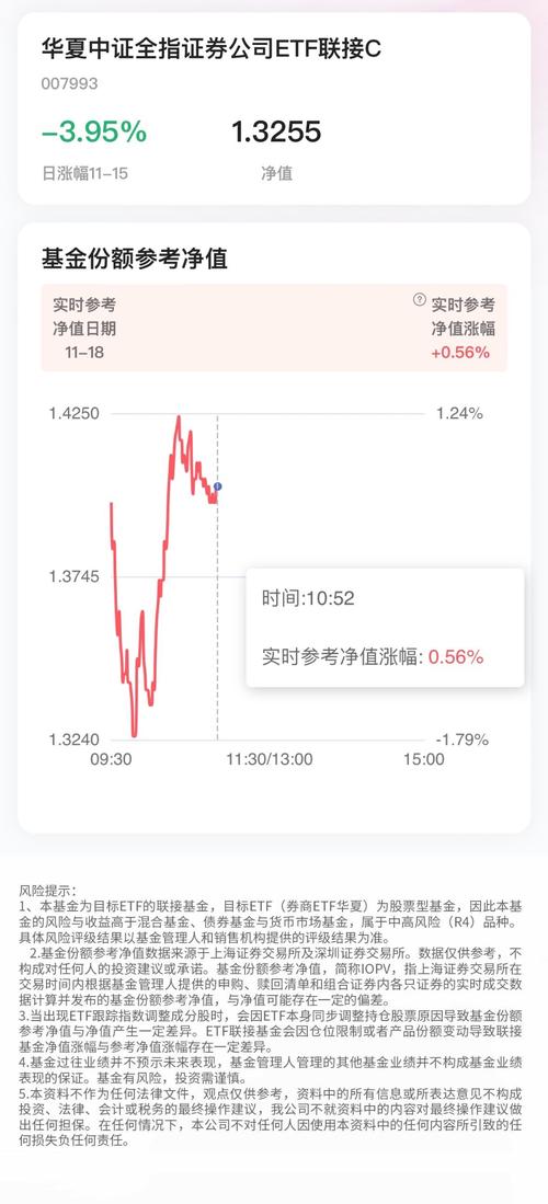 257020基金今日净值查询