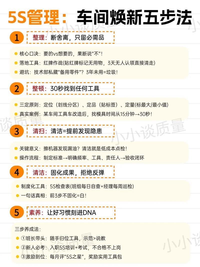 5s在企业生产中作用是什么