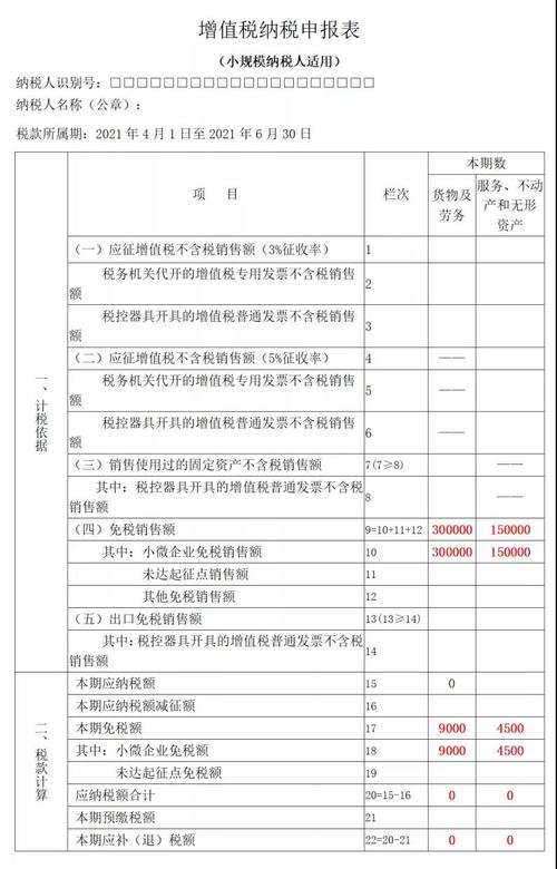 小微企业免税销售额怎么填